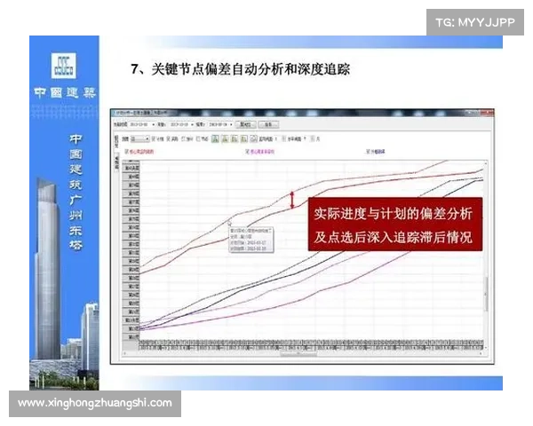 以太古龙魂觉醒系统对游戏策略深度与战术多样化的提升分析