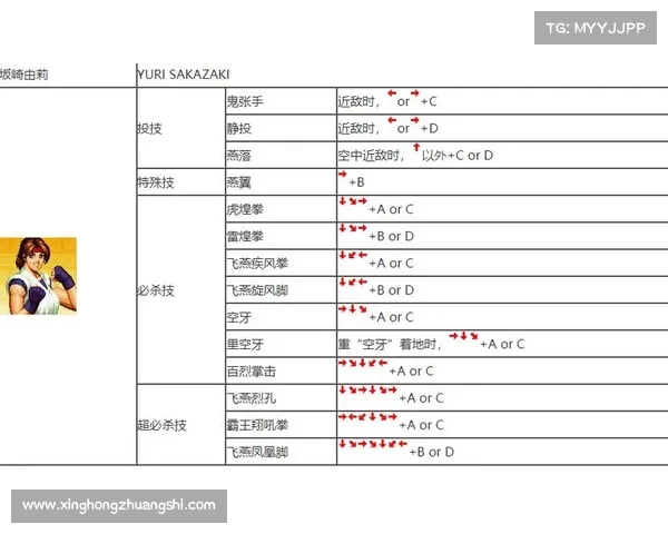 拳皇97隐藏角色解锁技巧全解析快速入门指南 拳皇97隐藏角色解锁技巧全解析快速入门指南