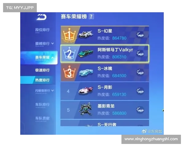 提升QQ飞车段位的有效方法与技巧全攻略,助你轻松突破瓶颈 提升QQ飞车段位的有效方法与技巧全攻略,助你轻松突破瓶颈