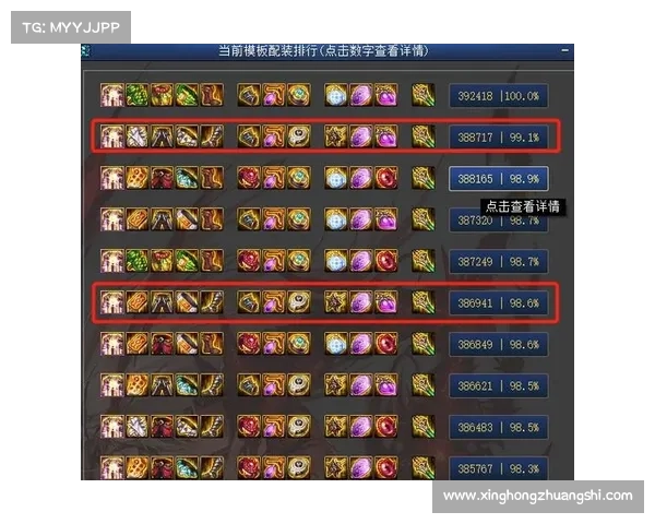 DNF五一套五大核心优势与最强搭配技巧全面解析指南 DNF五一套五大核心优势与最强搭配技巧全面解析指南
