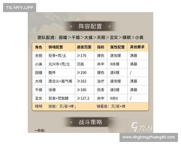 探索水性式神阵容的独特策略与深层秘密解析