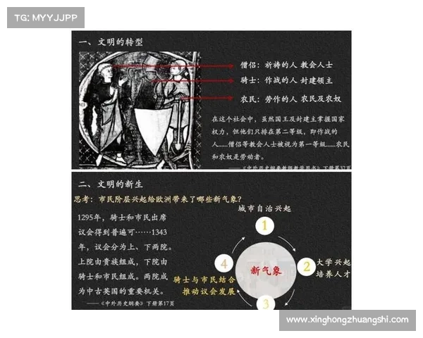 未来文明崛起的五大关键要素揭示科技进步社会变革与人类发展的深远影响