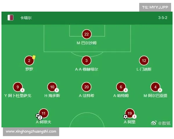 国足对阵卡塔尔的五大关键原因解析与未来展望