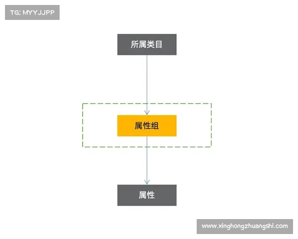 全方位全面解构曼联弗兰核心技战术体系及多场景实战运用深度指南